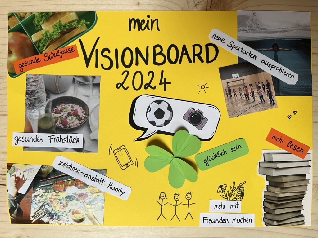 Bild Visionboard